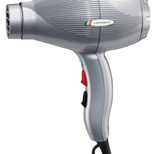 Gammapiu E-TC LIGHT 2100W ασημί