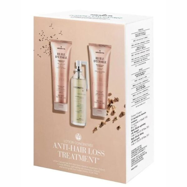 Medavita Special Edition Lotion Concentree Anti Hair-Loss Treatment Για Γυναίκες(Lotion 100ml,Shampoo 150ml,Mask 150ml)