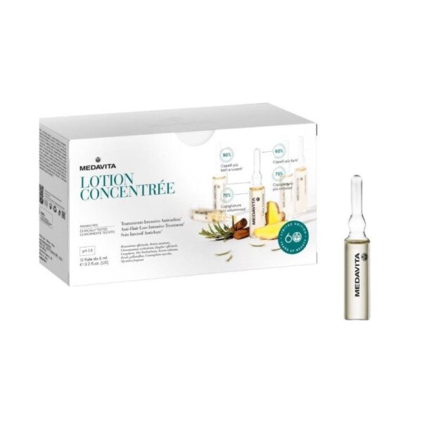 Medavita Lotion Concentrée Anti-Hair Loss Intensive Treatment (13x6ml)